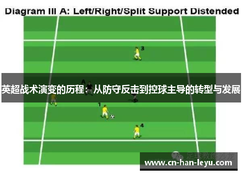 英超战术演变的历程：从防守反击到控球主导的转型与发展