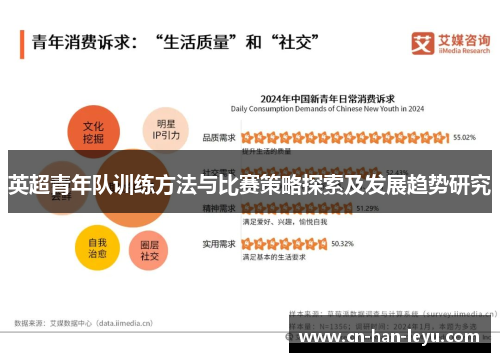 英超青年队训练方法与比赛策略探索及发展趋势研究 英超青年队训练方法与比赛策略探索及发展趋势研究