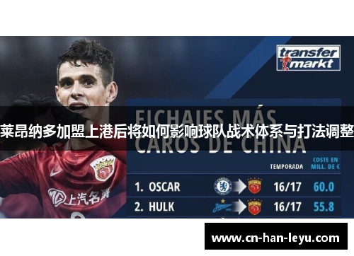 莱昂纳多加盟上港后将如何影响球队战术体系与打法调整 莱昂纳多加盟上港后将如何影响球队战术体系与打法调整