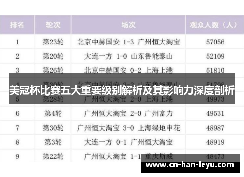 美冠杯比赛五大重要级别解析及其影响力深度剖析