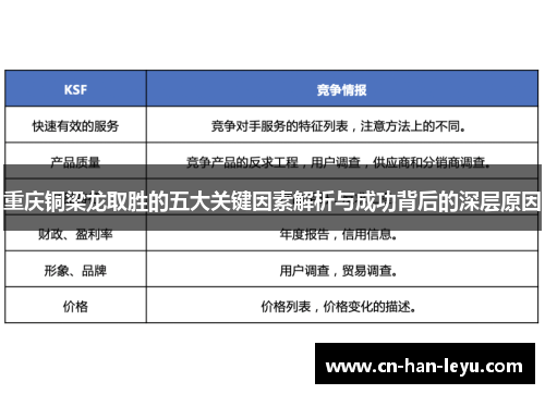 重庆铜梁龙取胜的五大关键因素解析与成功背后的深层原因 重庆铜梁龙取胜的五大关键因素解析与成功背后的深层原因