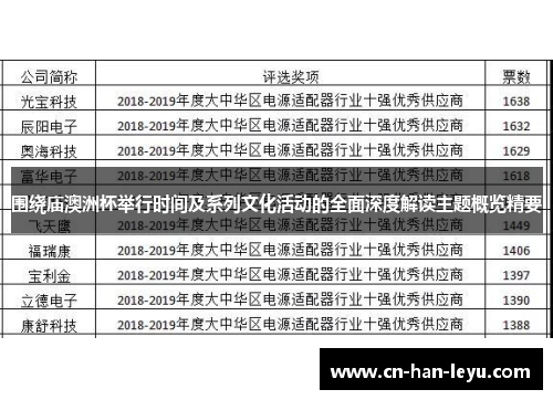 围绕庙澳洲杯举行时间及系列文化活动的全面深度解读主题概览精要