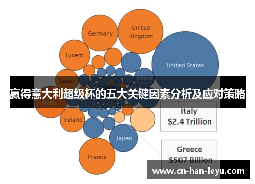赢得意大利超级杯的五大关键因素分析及应对策略