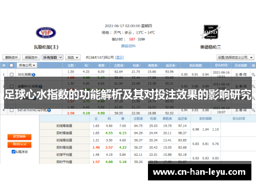 足球心水指数的功能解析及其对投注效果的影响研究