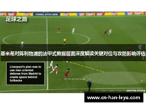 基米希对阵利物浦的法甲式数据层面深度解读关键对位与攻防影响评估 基米希对阵利物浦的法甲式数据层面深度解读关键对位与攻防影响评估