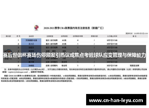 赛后世俱杯赛场伤停频发引热议成焦点考验球队应变管理与保障能力