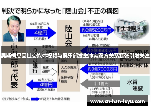 奥斯梅恩因社交媒体视频与俱乐部发生冲突双方关系紧张引发关注